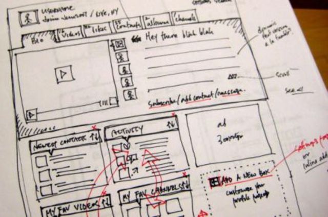 First web page created 1991