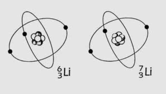 MEDICION DE RMN DE NUCLEOS DE LITIO