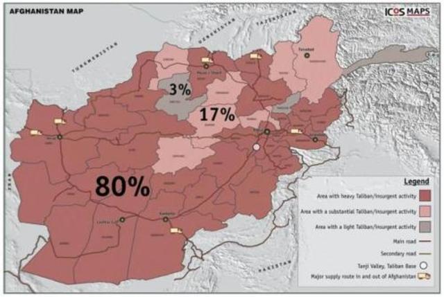 2/3 of Afghanistan is Controlled by the Taliban
