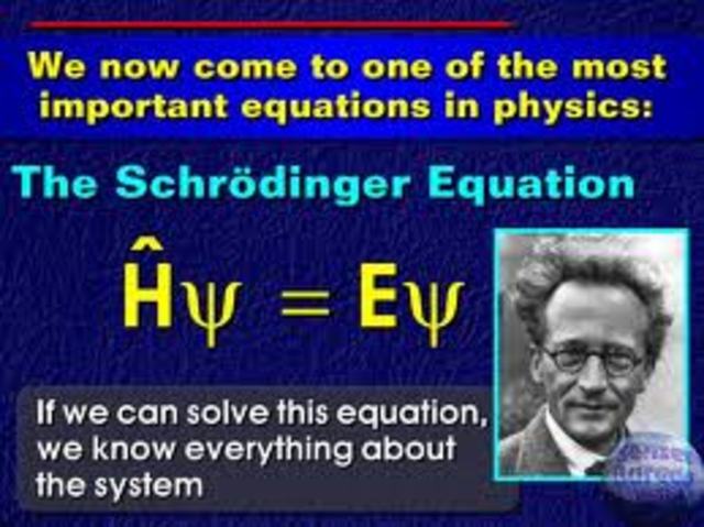 Schrodinger Equation