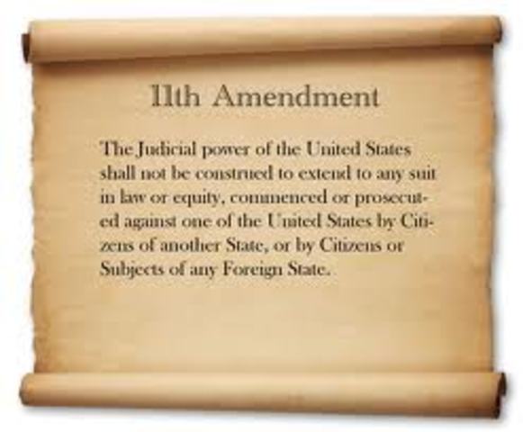 The Eleventh Amendment