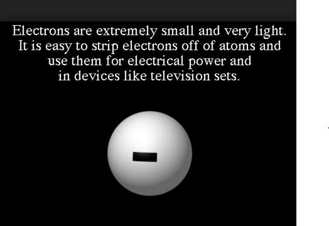 Discovery of the Electron