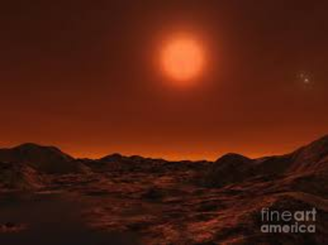 Nearest Star Discovered