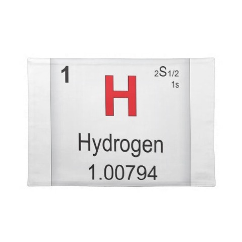 Budowa pierwiastka chemicznego