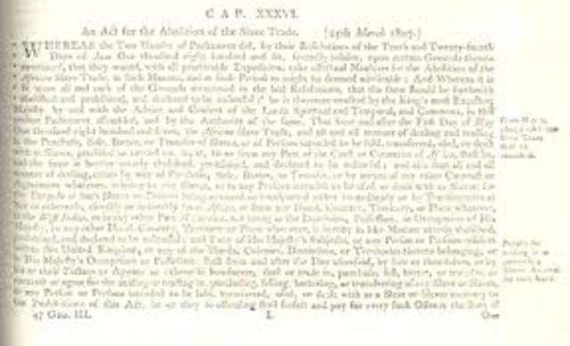 Abolition of Slavery