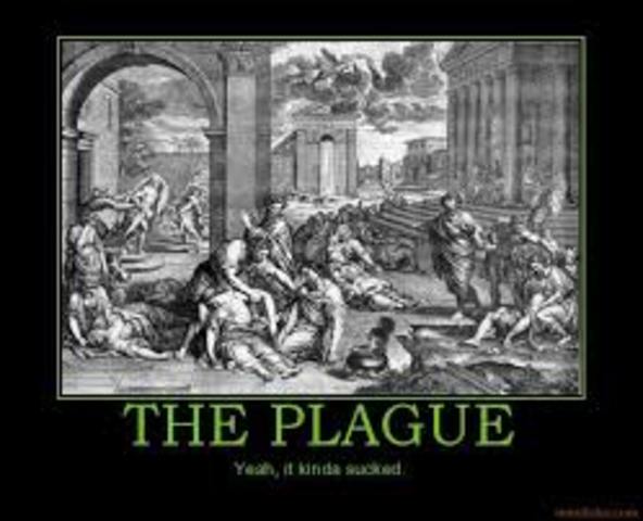 Bubonic Plague Black Death 1300-1500