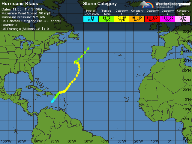 Tropical Storm Klaus