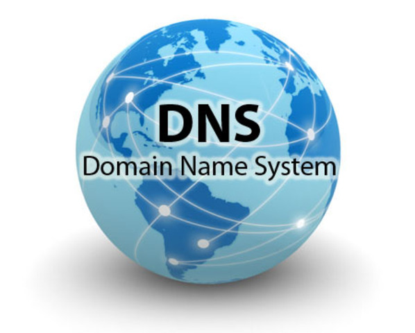 The Domain System was Created
