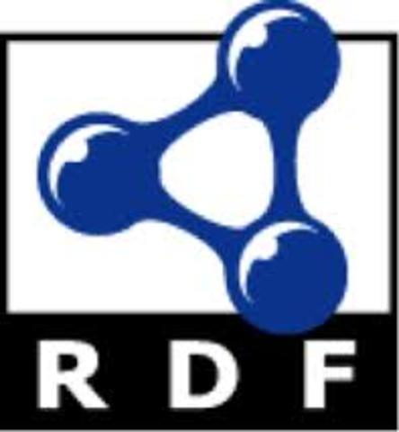 Consortium releases specifications for RDF.
