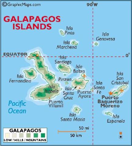 Galapogos Islands