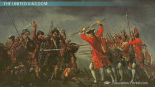 Declaration of Independance