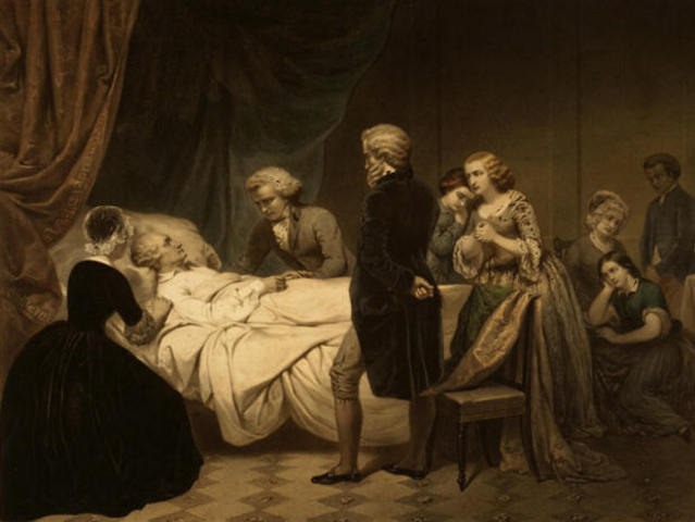 George Washington dies at Mount Vernon