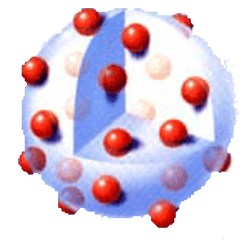 Thomson's Atomic Model