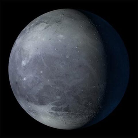 Discovery of Pluto