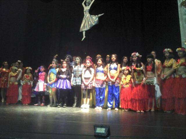 Presentación de Bailes del Mundo