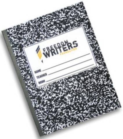 Junior Year (Spring).