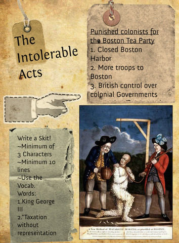 intolerable acts
