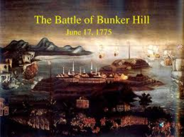 Battle of Bunker Hill