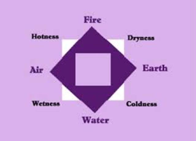 Aristotle- 340 B.C.E.