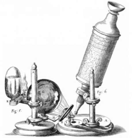 Invetion of Microscope