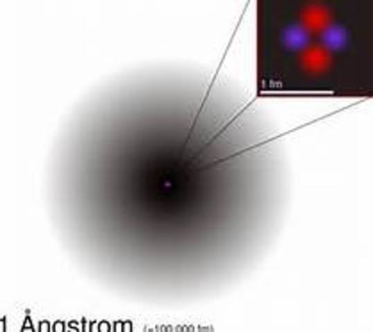 Erwin Schrodinger 1926 AD