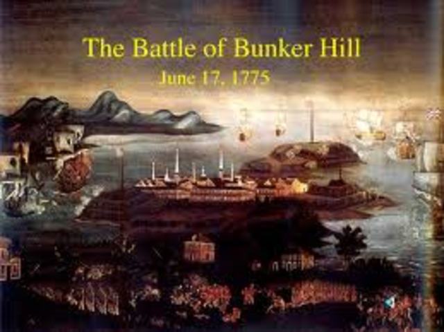 Battle of Bunker Hill
