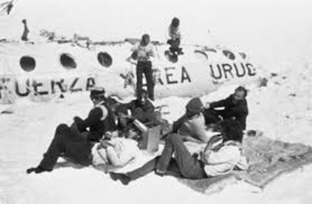 Andes Flight Disaster