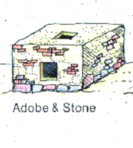 Simple adobe and stone house for the poorer.