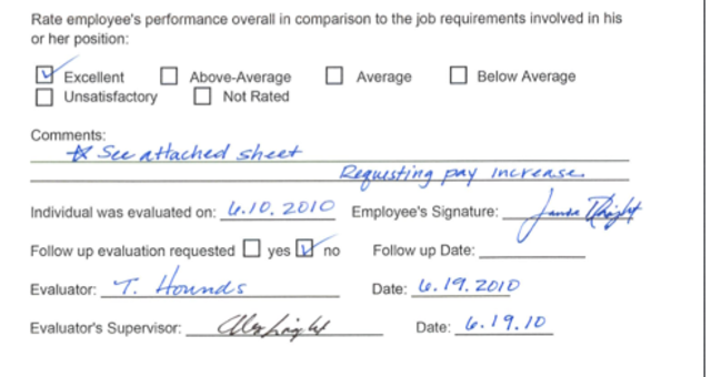 Annual Eval. Done (Requesting Raise)