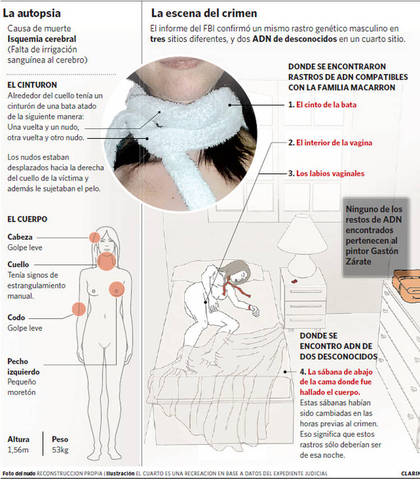 Llega el segundo informe del FBI