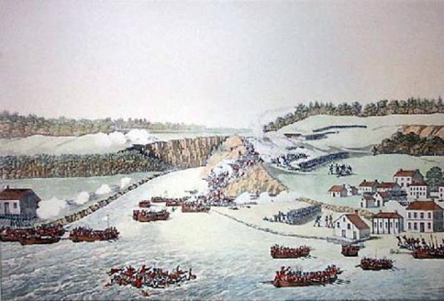 Battle Of Ft. Washington