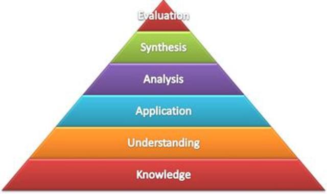 Started PGCE Computer Science at the University of Wolverhampton