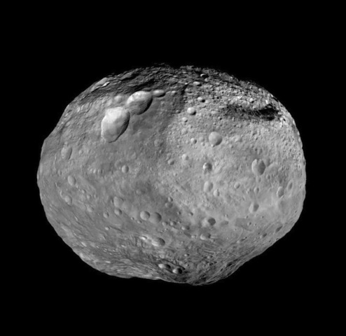 Oribit of an asteroid