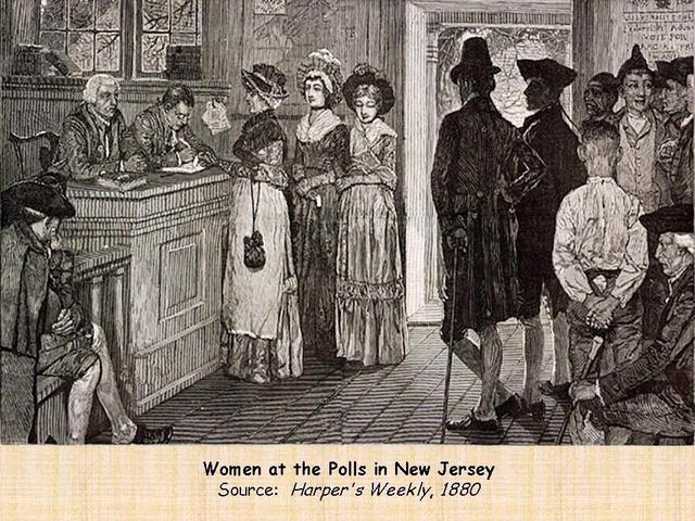 1797 Voting Law is passed