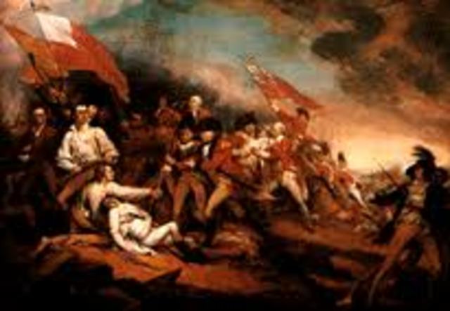 Battle Of Bunker Hill