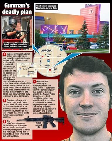 Gun Man Opens Fire at Movie