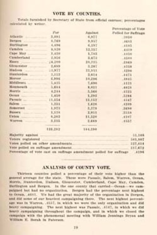 New Jersey Woman Suffrage Referendum
