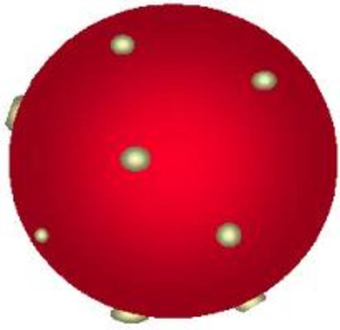 Masa relativa de los átomos