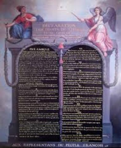 Declaration of Rights of Man