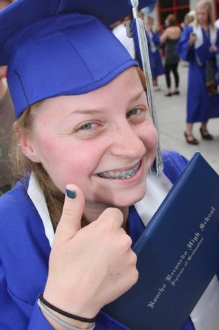 7.2- Transition to College