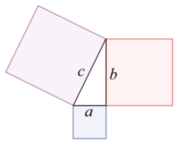 Pythagorean theorem
