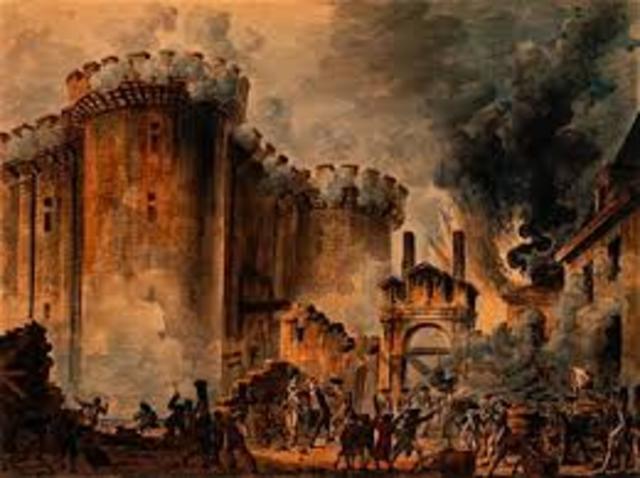 Fall of Bastille