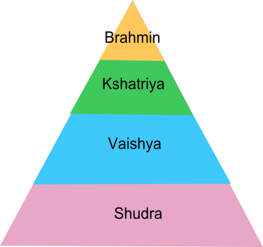 Caste System Became Popular Ch.5