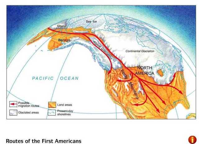 Migration From Asia to America