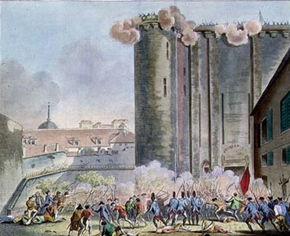 Feudalism is Abolished