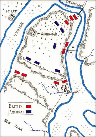 Battle of Ft. Washington