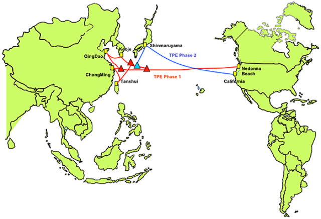 From Asia to America