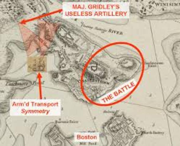 Battle of Bunker Hill