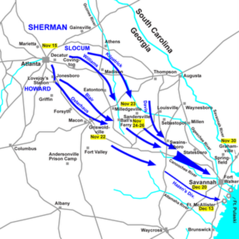 Sherman's March to the Sea
