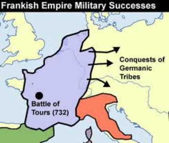 Battle of Tours OUTCOME